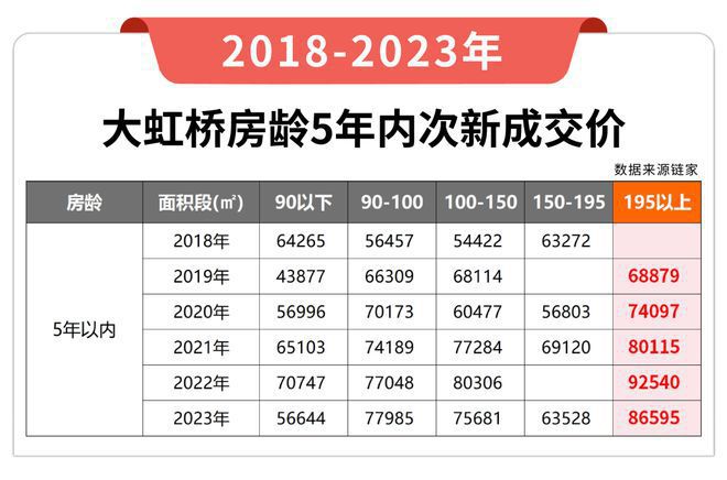 华润虹桥润璟售楼处——网站K8成为马竞重要合作伙伴(图10)