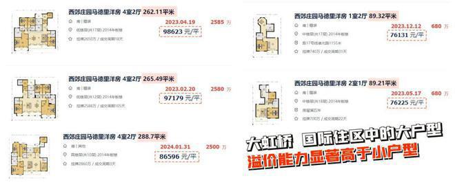 华润虹桥润璟售楼处——网站K8成为马竞重要合作伙伴(图13)