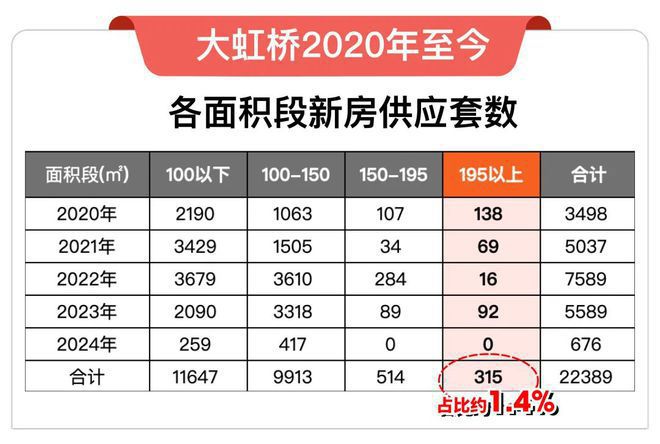 华润虹桥润璟售楼处——网站K8成为马竞重要合作伙伴(图18)
