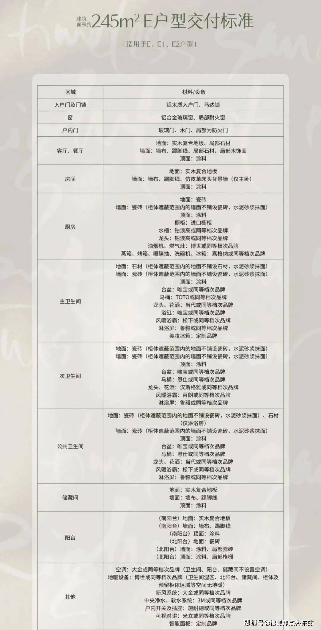 天悦售楼处电话-首页网站-中心欢迎您楼盘详情k8凯发入口保利世博天悦售楼处电线保利世博(图9)