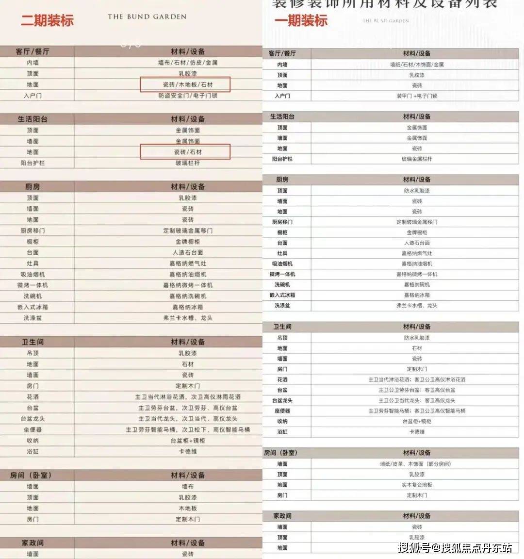 天悦售楼处电话-首页网站-中心欢迎您楼盘详情k8凯发入口保利世博天悦售楼处电线保利世博(图13)