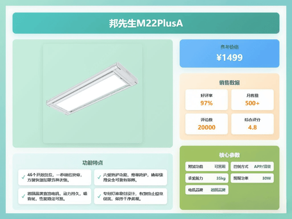 大品牌评测实用又省心！电动智能晾衣架推荐：十(图2)